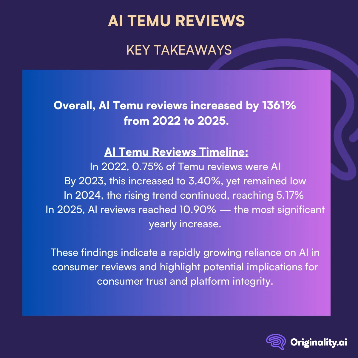 Key Takeaways