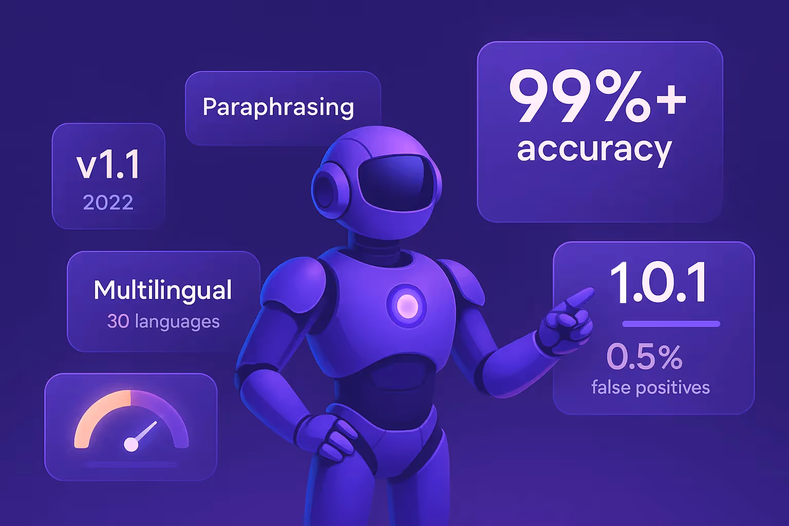 Basic Explanation of How Our AI Detector Works