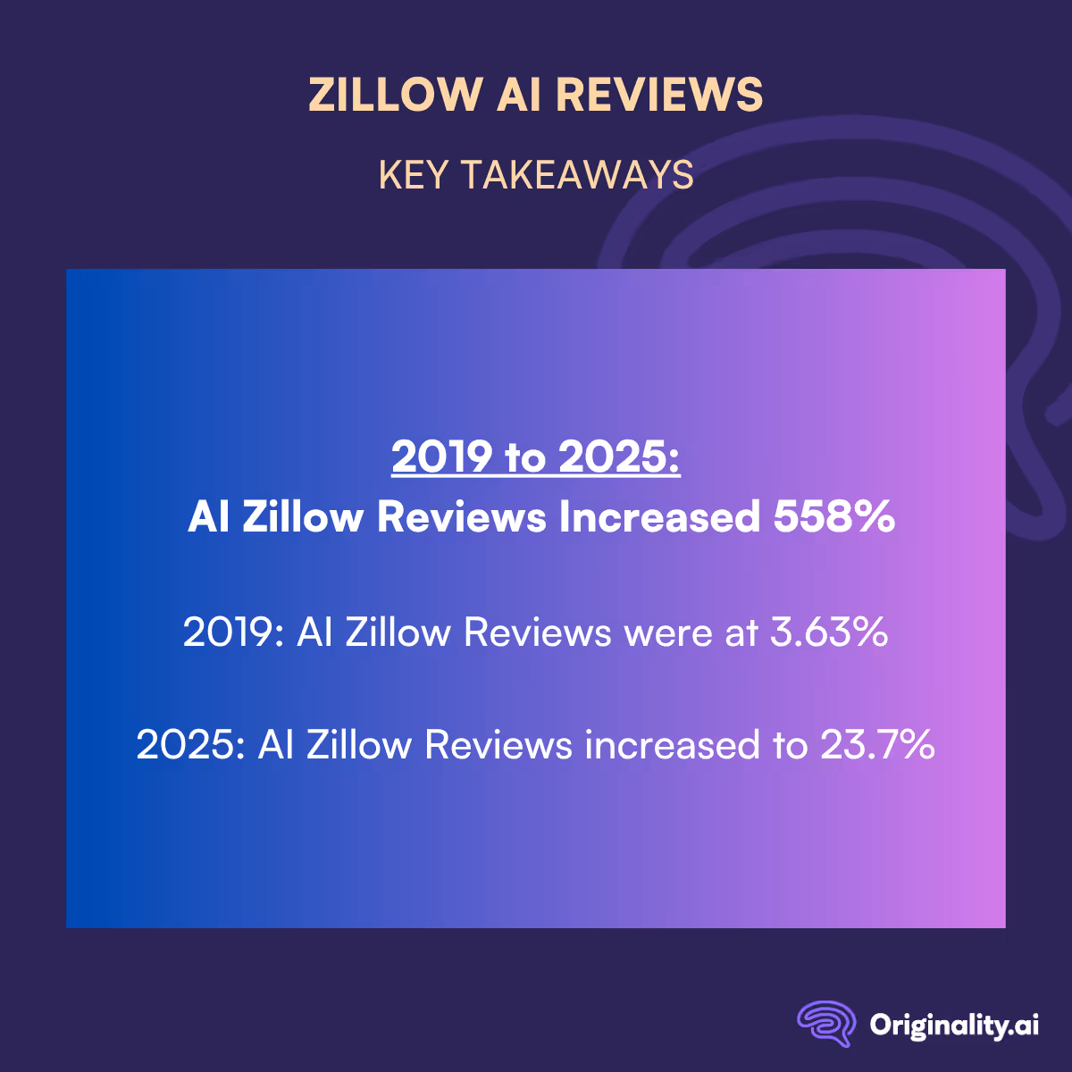 Key Takeaways (TL;DR)