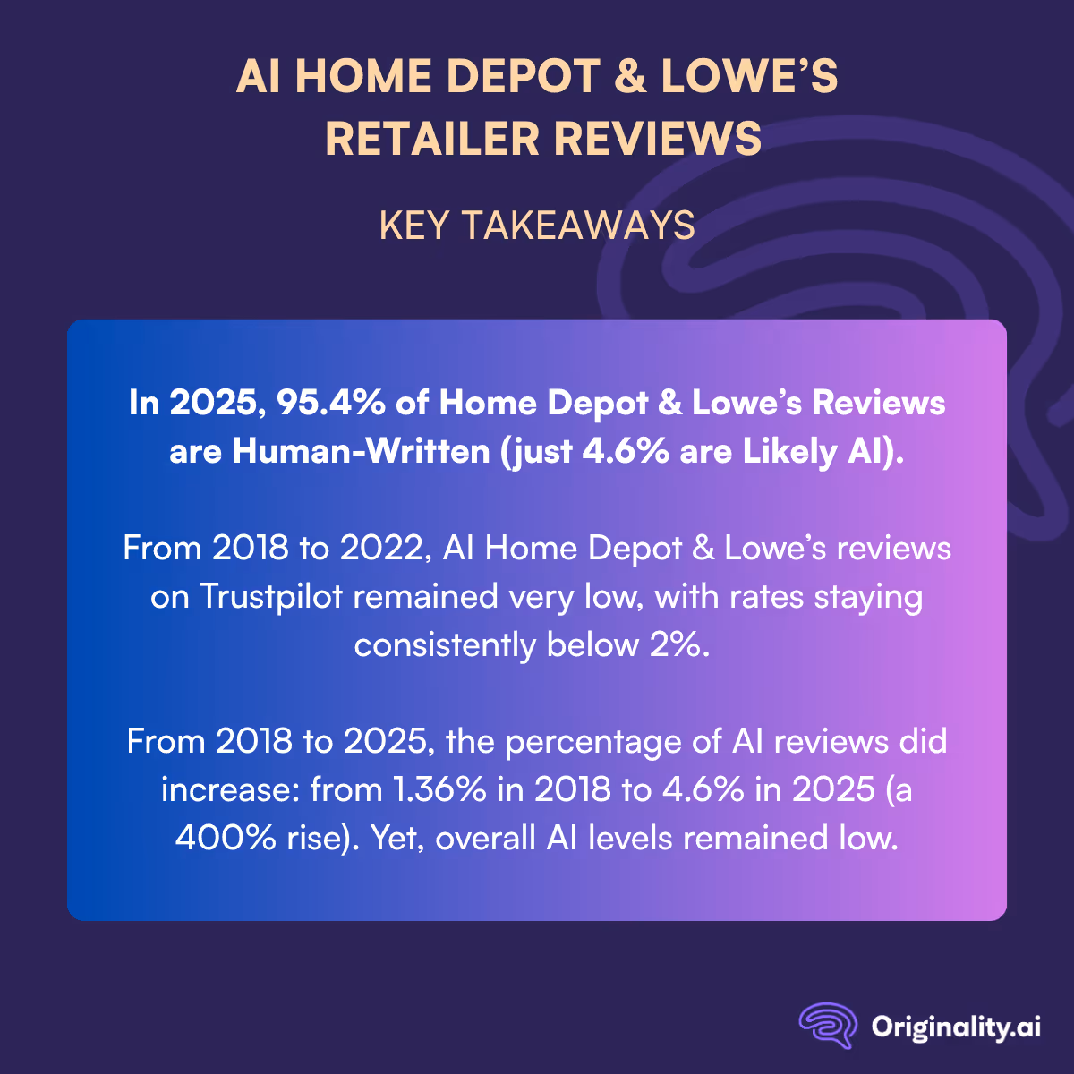 Key Takeaways (TL;DR):