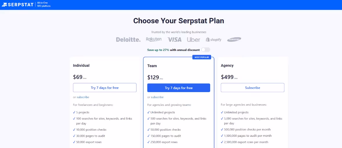 serpstat pricing plans