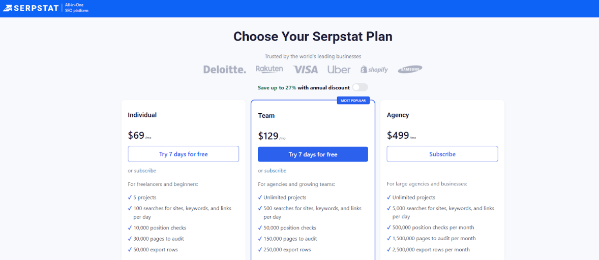 serpstat pricing plans