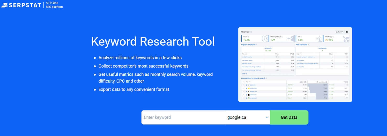 serp stat key features