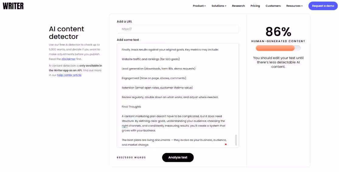 Writer AI Detection Scan