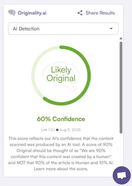 Originality.ai AI Detection Score