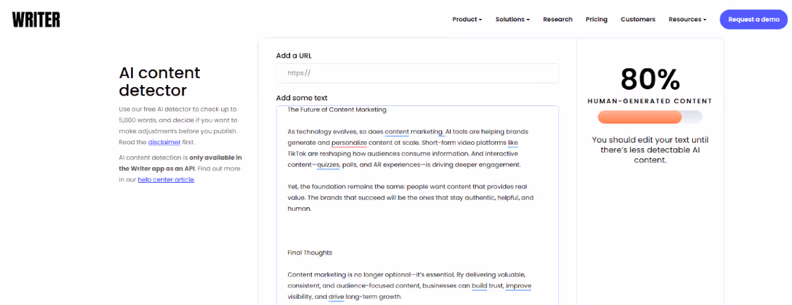 Writer AI Detector Scan of ChatGPT text
