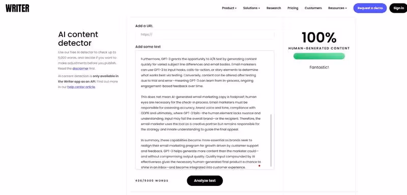 Writer Scan of Humanized Text