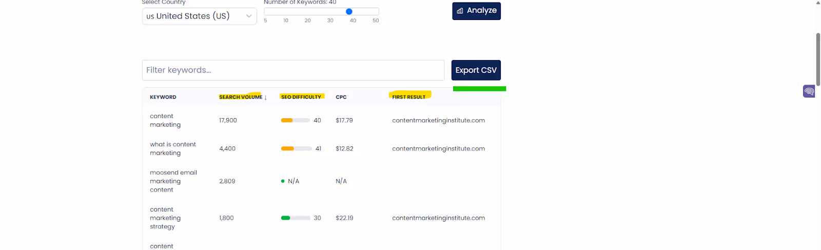 ToolerBox (previously Promoter Kit) list of keywords