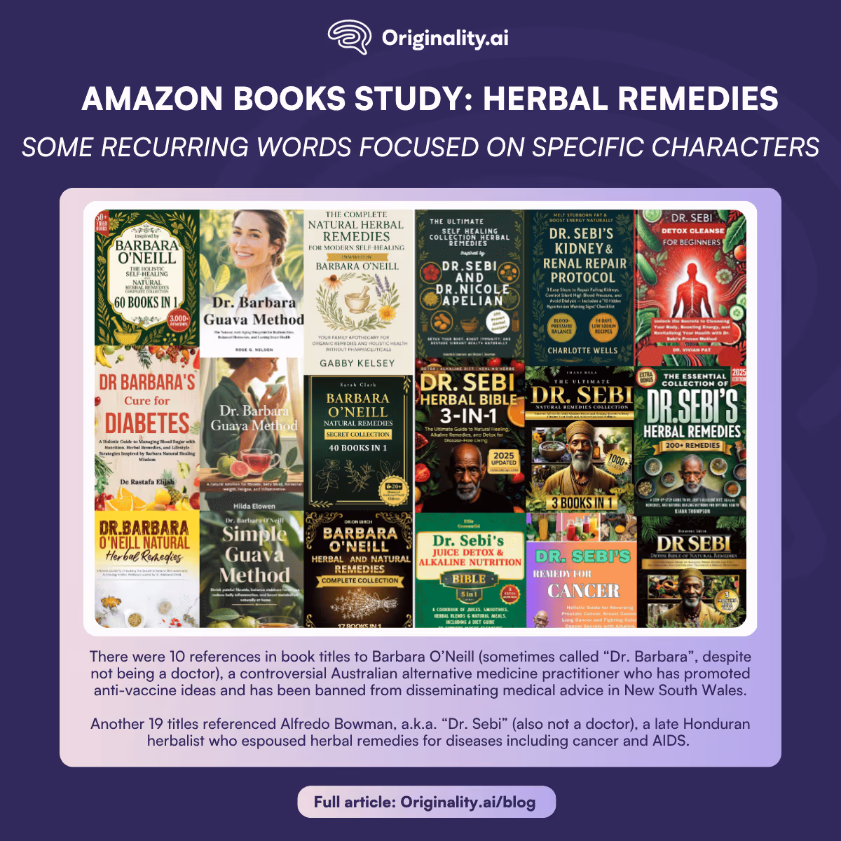 Herbal Remedies Books Study, Recurring Words Focused on Specific Characters