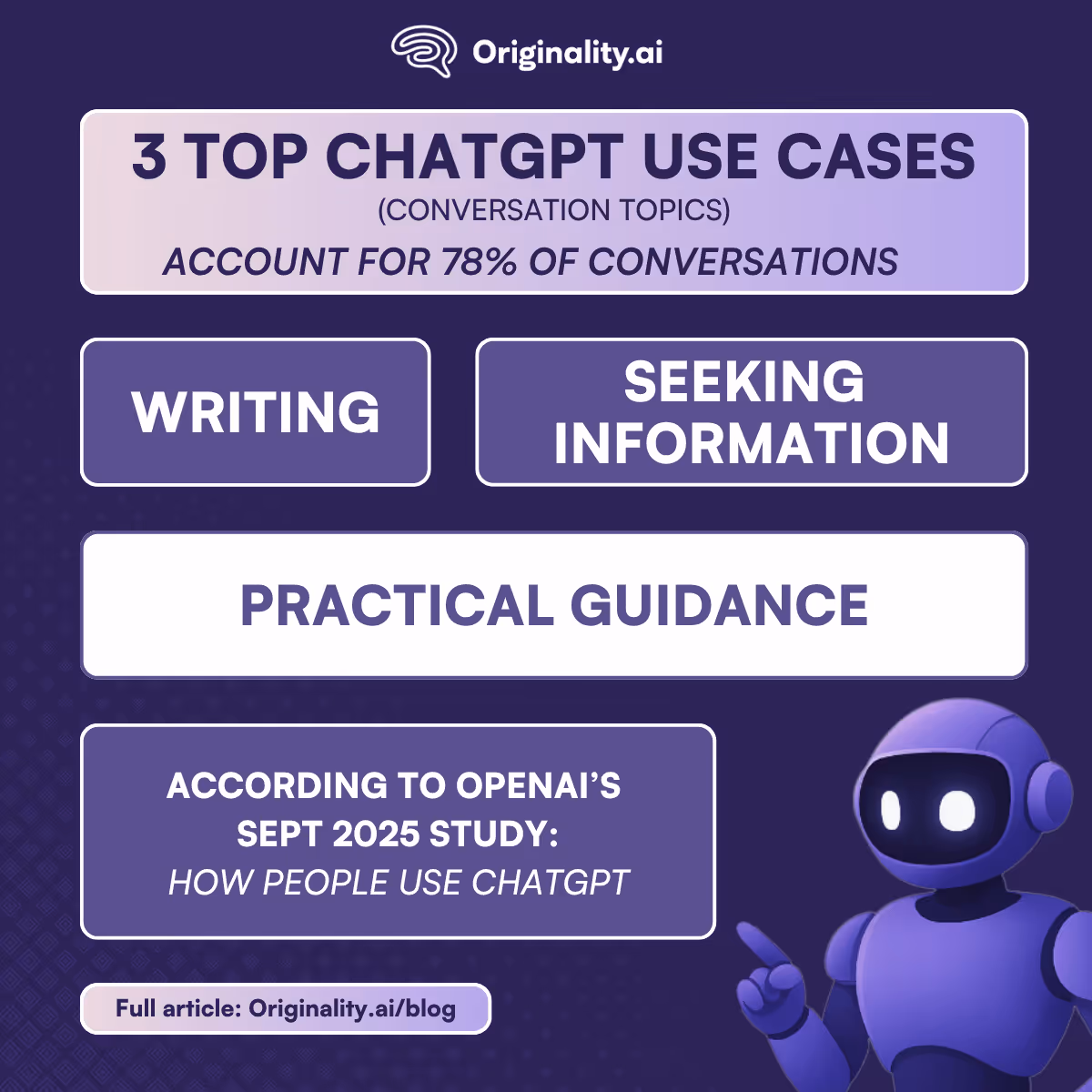 Key Takeaways (TL;DR):