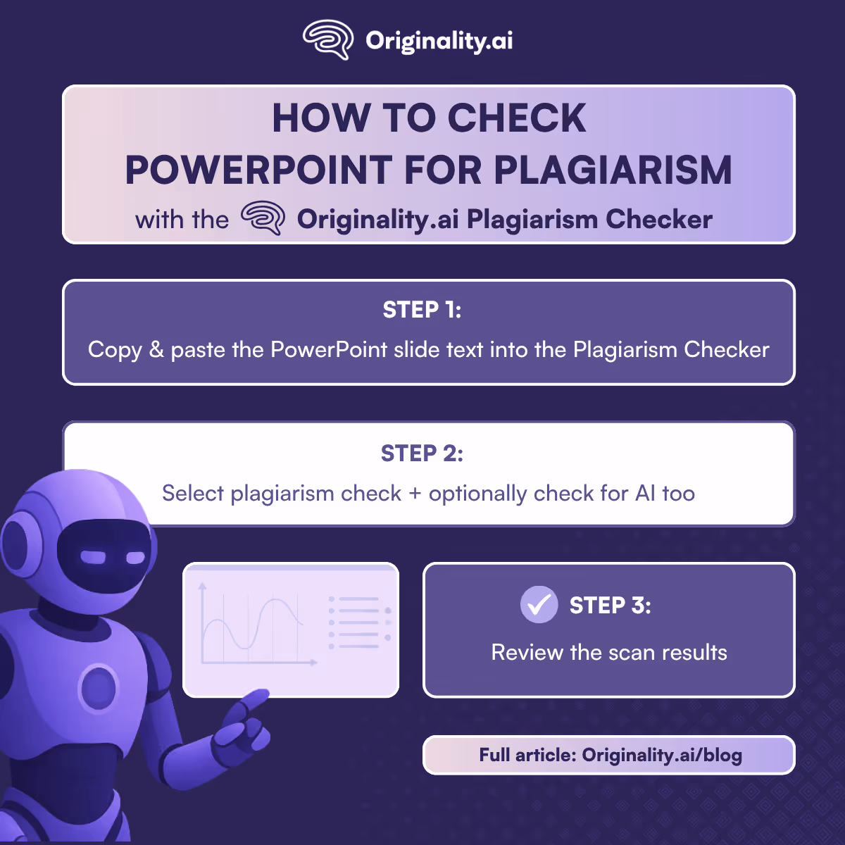 How to check PowerPoint for plagiarism with Originality.ai