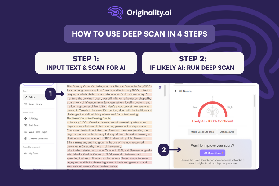 how to use Deep Scan