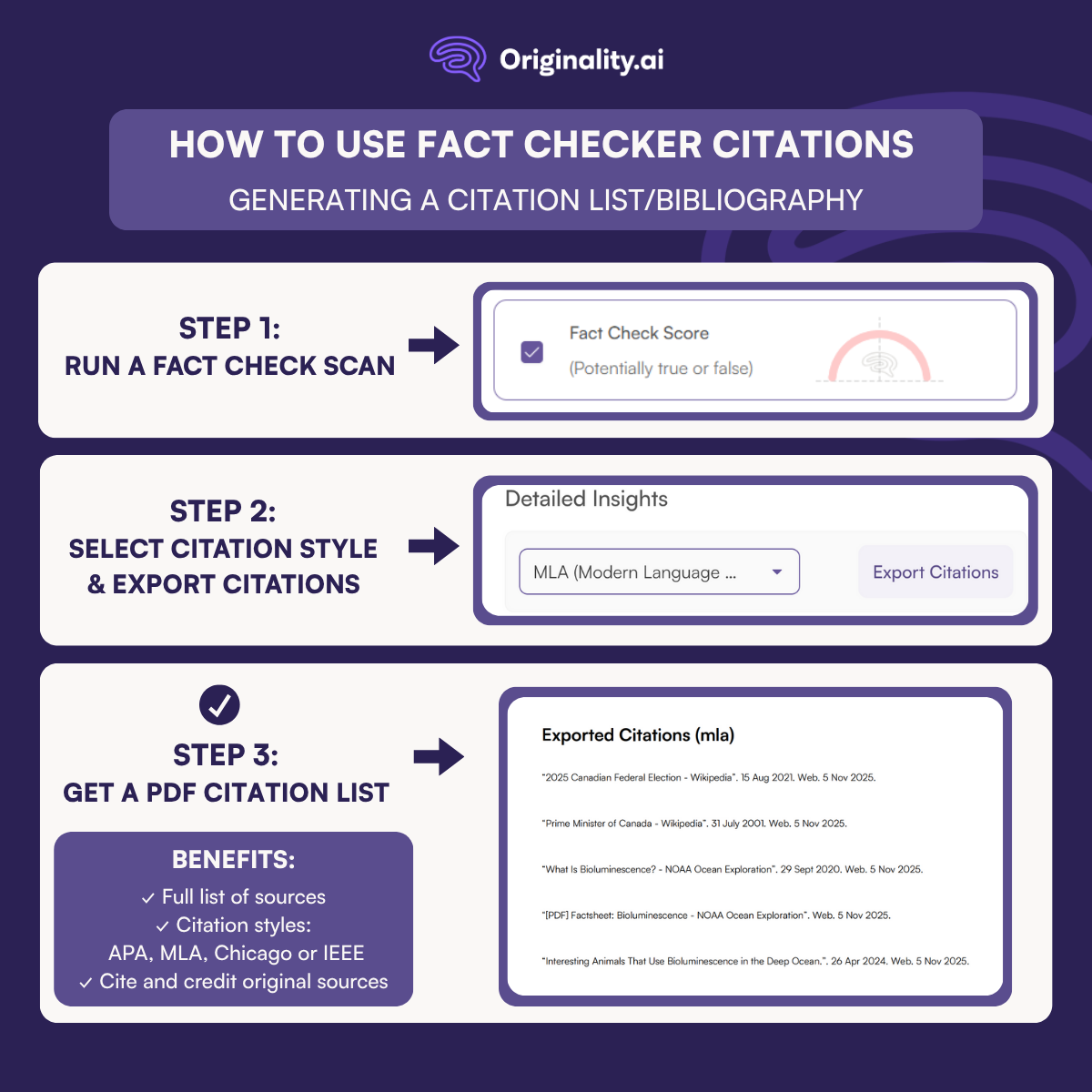 How to Use Originality.ai Fact Checker Citations to Generate a Citation List/Bibliography