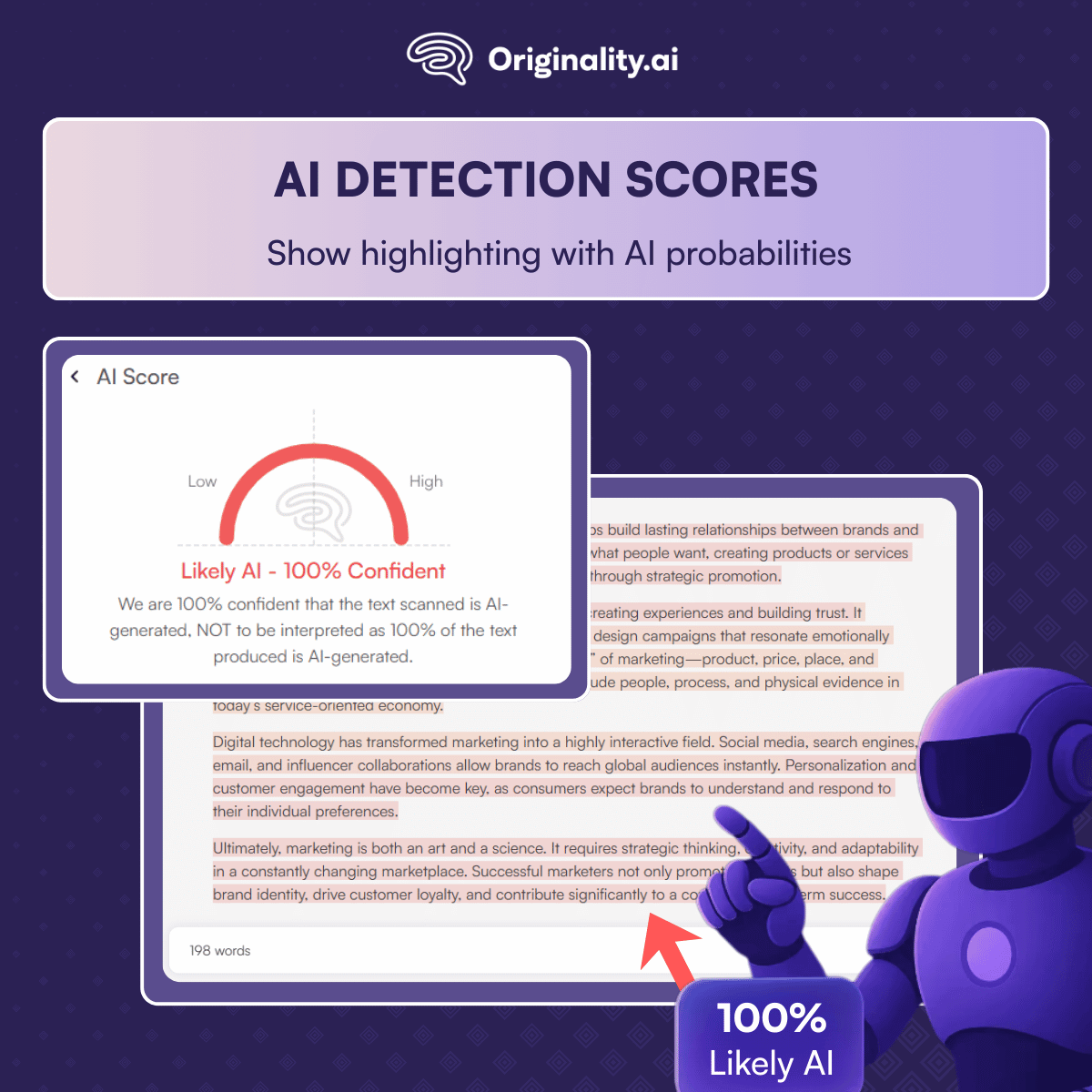 AI detection scores highlight AI probabilities
