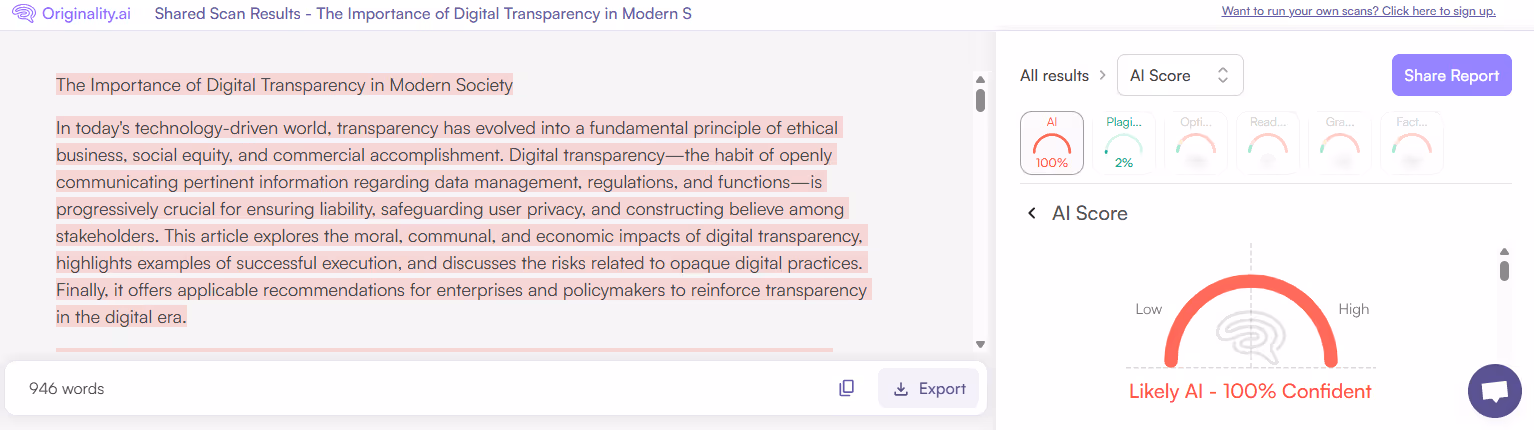 Originality.ai Scan of Humanized Text