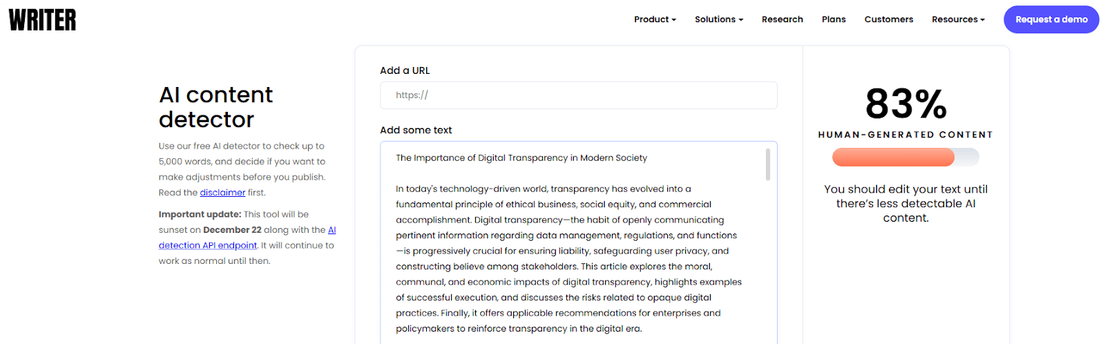 Writer Scan of Humanized Text