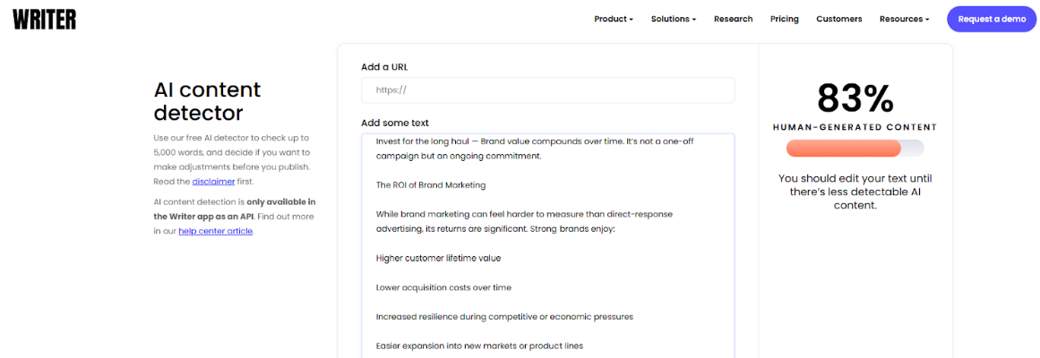 Writer Scan of AI Text