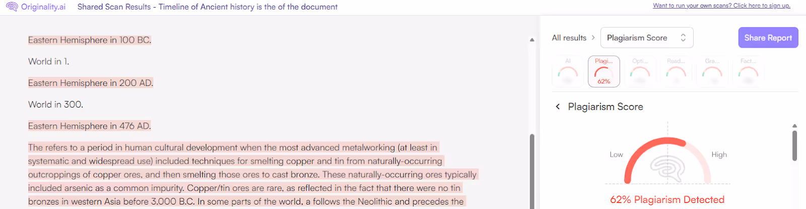 Originality.ai scan of patchwork plagiarism
