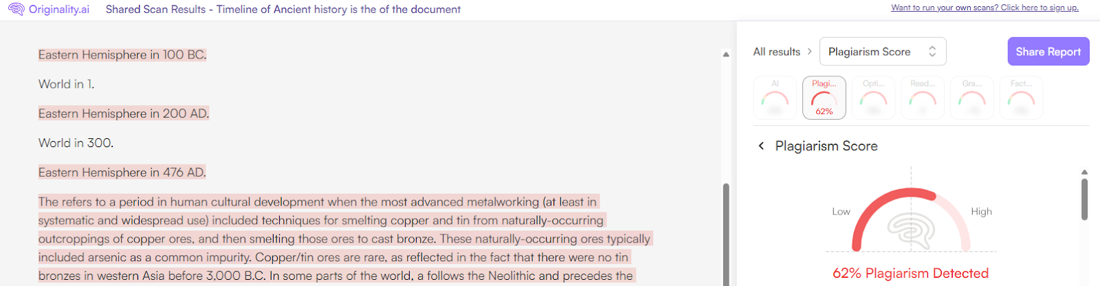 Originality.ai scan of patchwork plagiarism