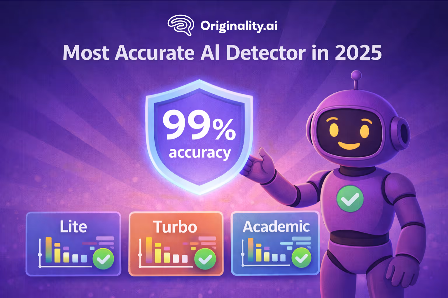 Originality.ai The Most Accurate AI Detector in 2025