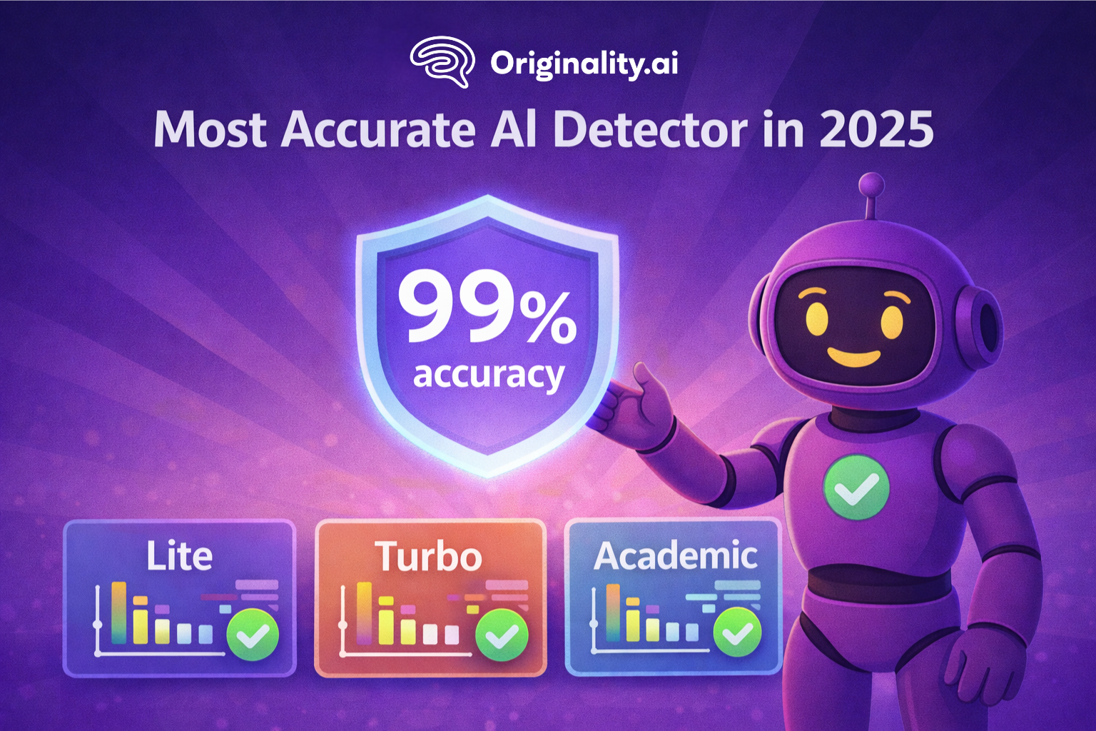 Originality.ai The Most Accurate AI Detector in 2025