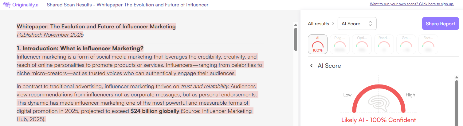 Originality.ai Scan of an AI Whitepaper on Influencer Marketing