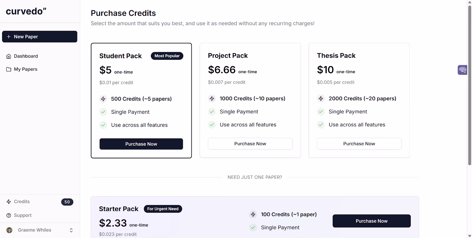 Curvedo pricing plans