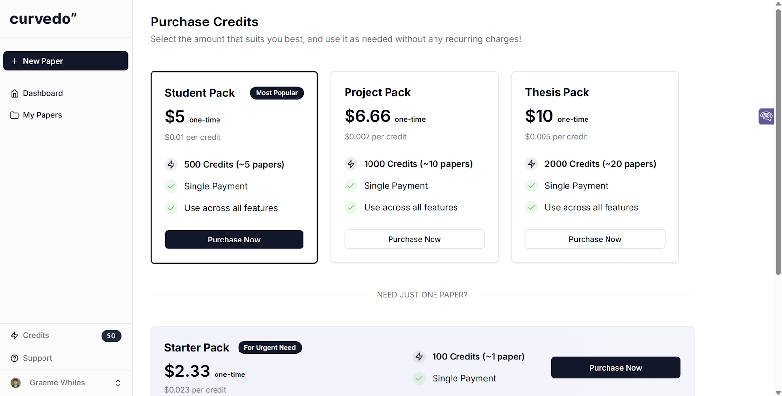Curvedo pricing plans