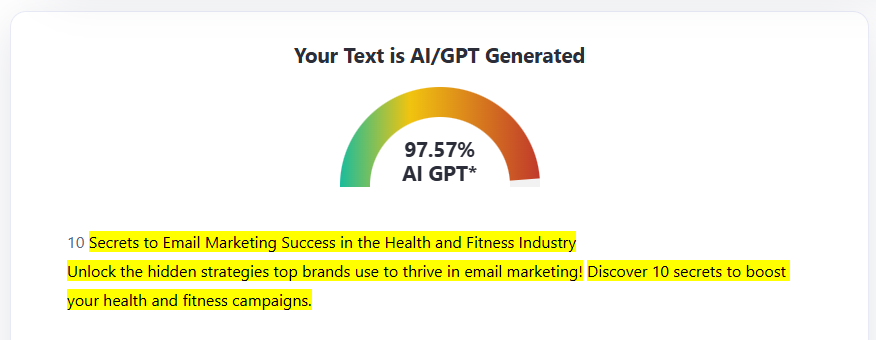 ZeroGPT score for AI Content