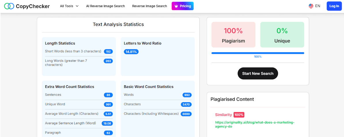CopyChecker Plagiarism Checker Review