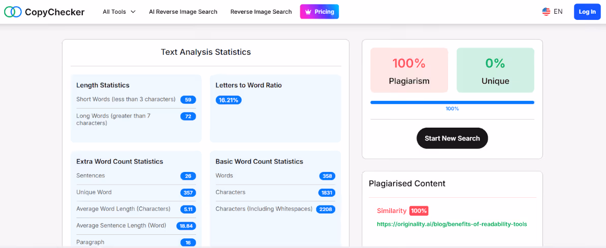 CopyChecker Plagiarism Checker Review