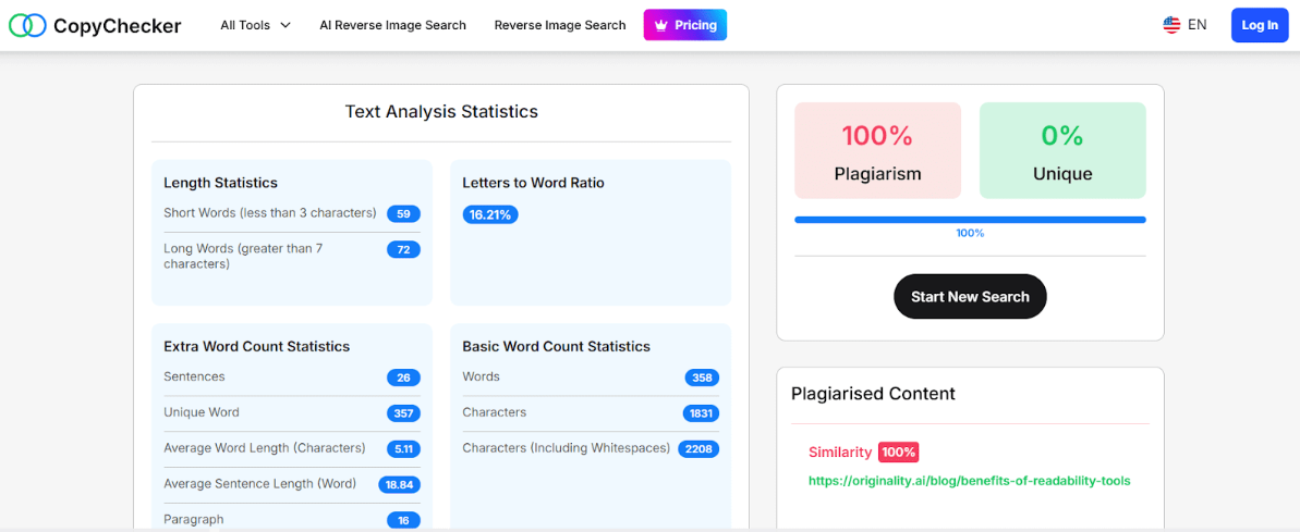 CopyChecker Plagiarism Checker Review