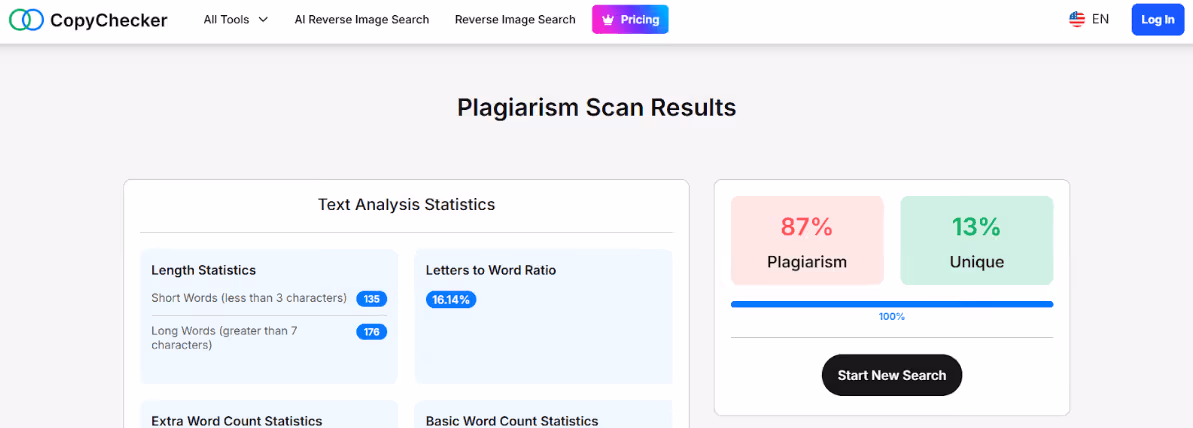 CopyChecker Plagiarism Checker Scan Results
