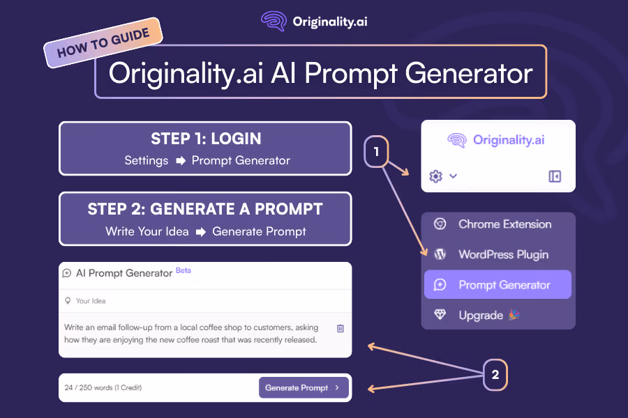 Originality.ai AI Prompt Generator How to Guide