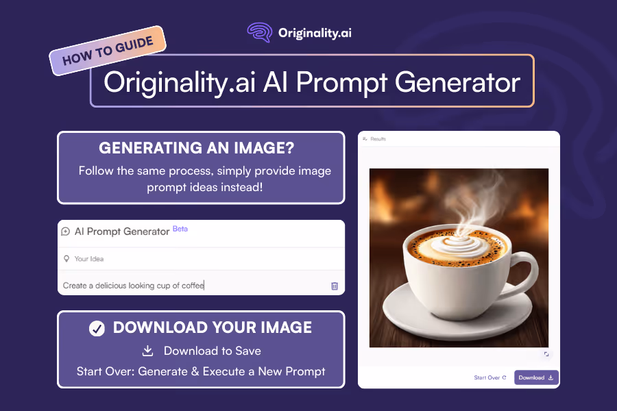 Originality.ai AI Image Prompt Generator