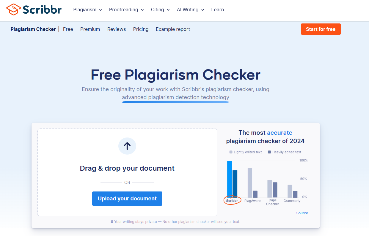 Scribbr Plagiarism Scans