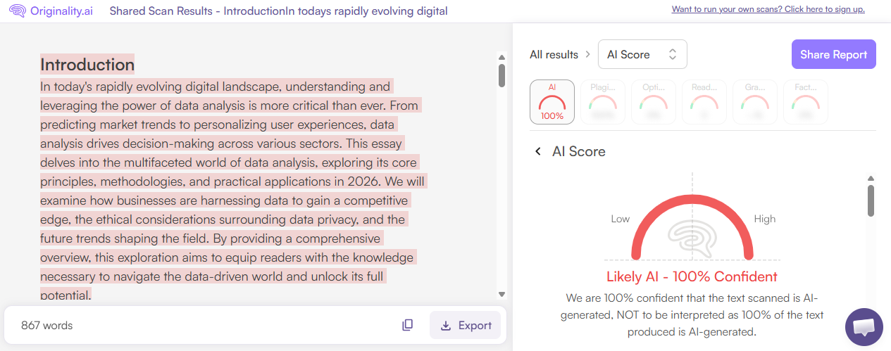 Originality.ai Scan of an AI Blog Post on Data Analysis