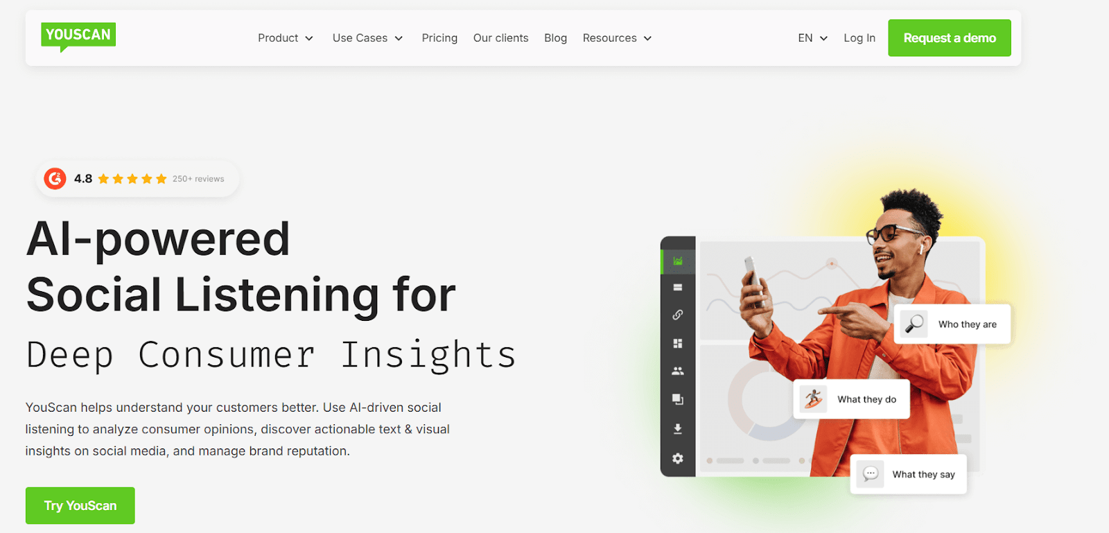 YouScan AI detector review