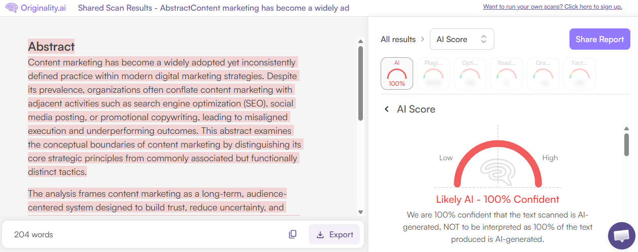 Originality.ai detects this AI-generated research abstract with 100% confidence