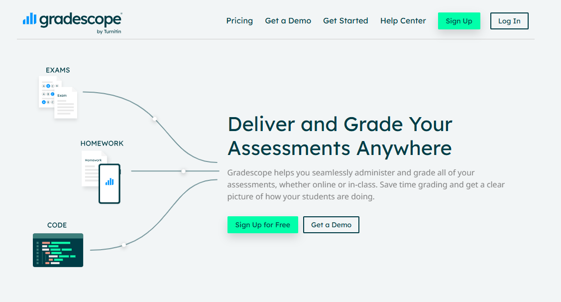 gradescope by Turnitin