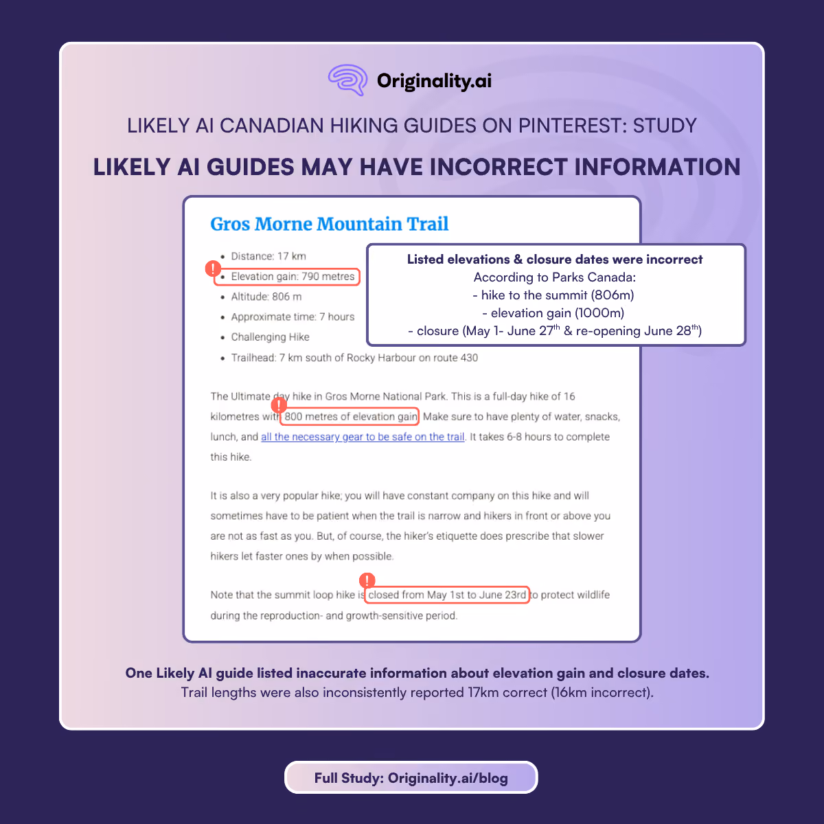 Likely AI Hiking Guides may have incorrect information