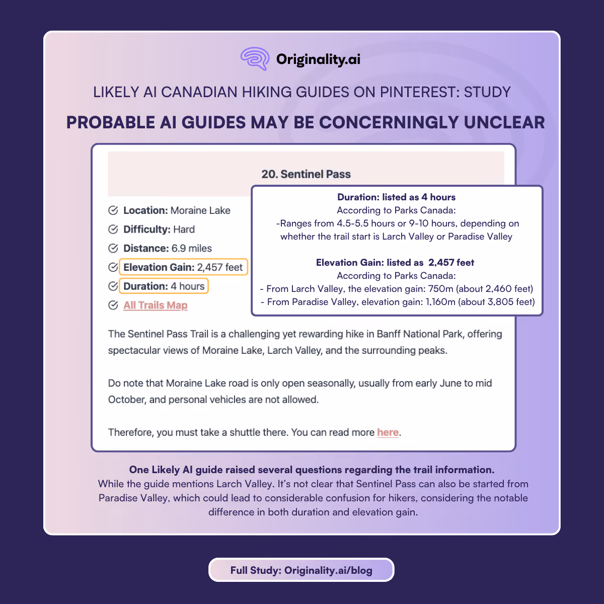 Probable AI Guides may be concerningly unclear