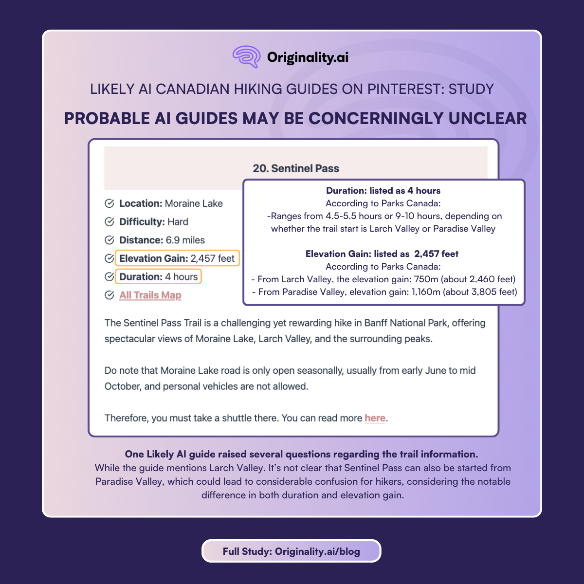 Probable AI Guides may be concerningly unclear
