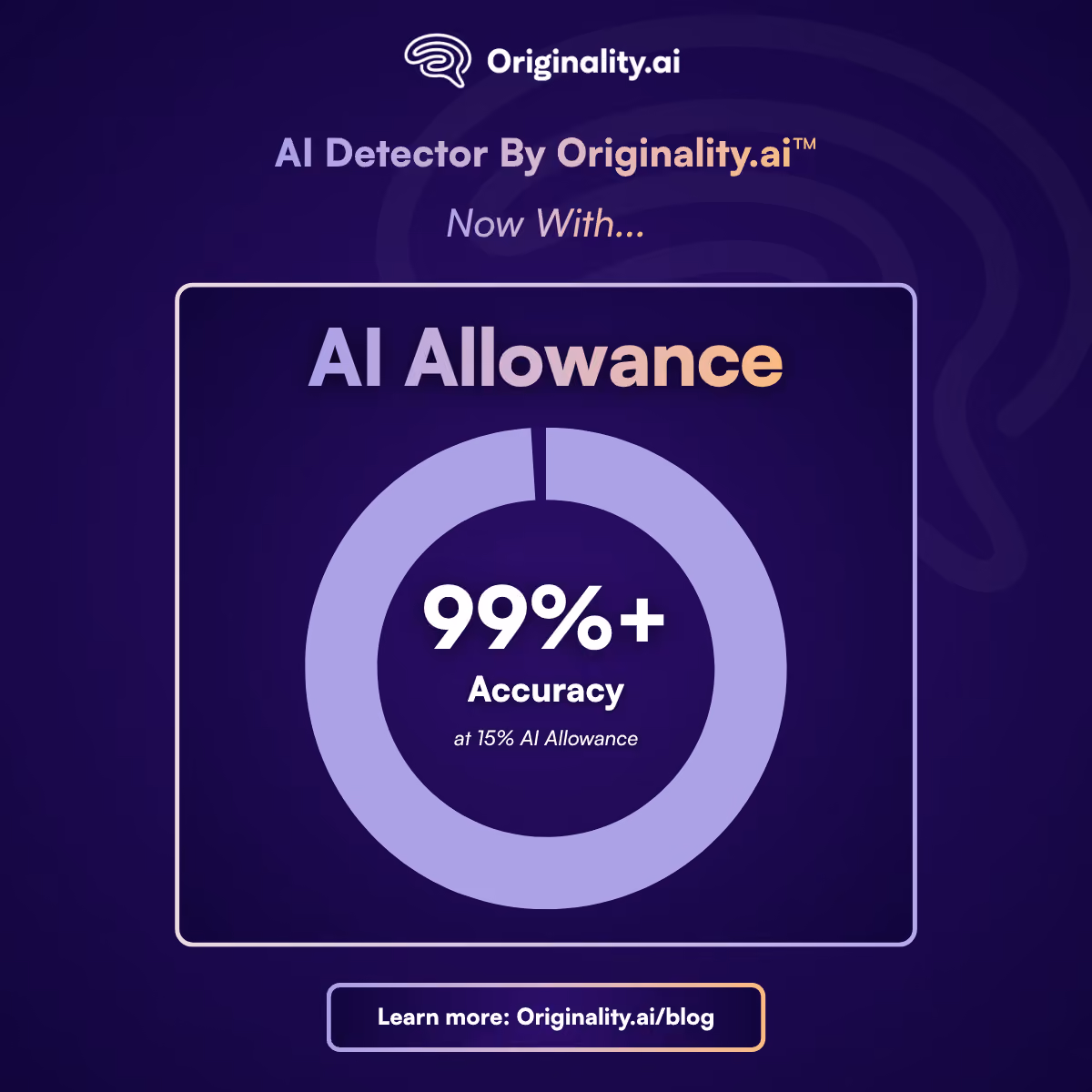 AI allowance is 99 percent accurate at 15 percent AI Allowance