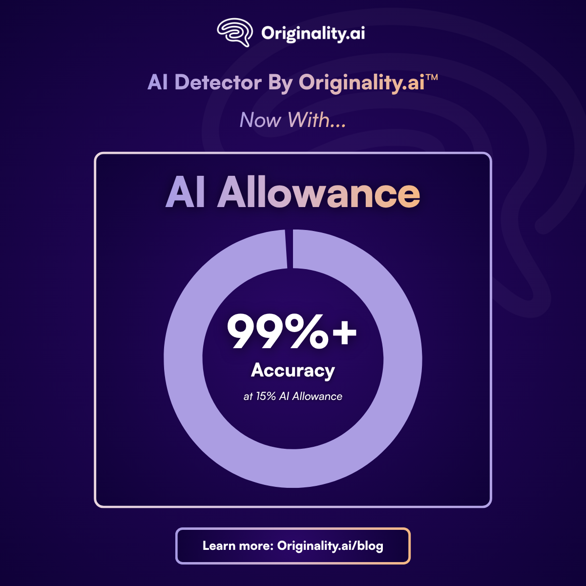 Introducing AI Allowance by Originality.ai