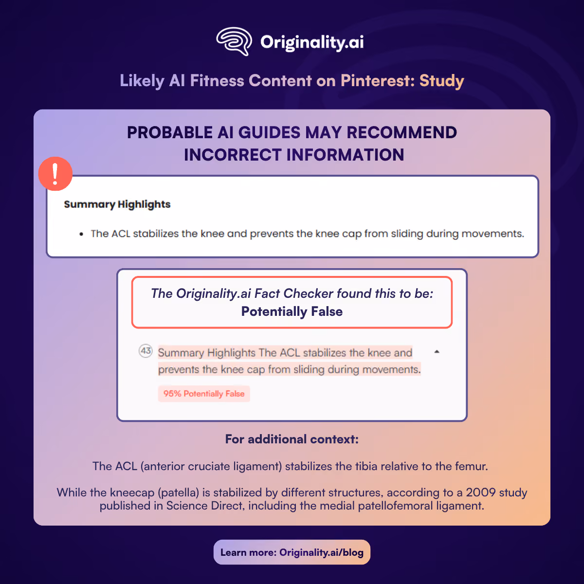 Likely AI Fitness Content May Provide Incorrect Information