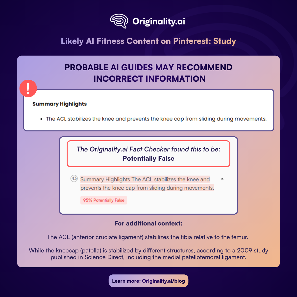 Likely AI Fitness Content May Provide Incorrect Information