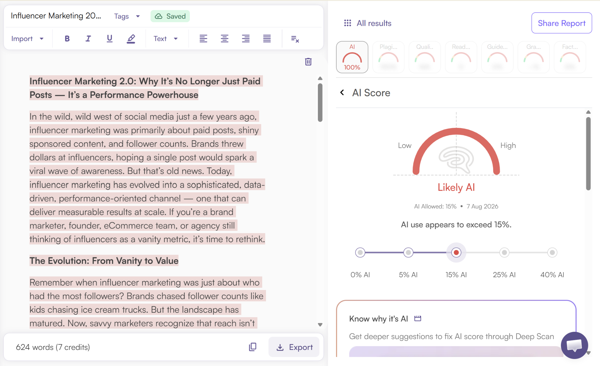 Originality.ai AI Scan of an AI Blog
