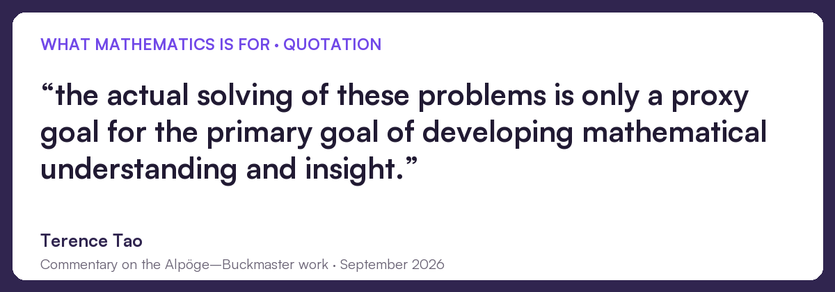 Terence Tao says solving mathematical problems serves the larger goal of developing understanding and insight.