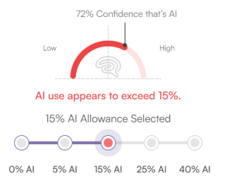 AI Score With AI Allowance